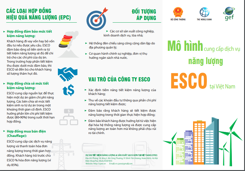 ESCO